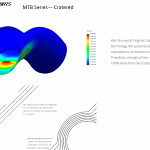 GBS MTB Hjul Cratered